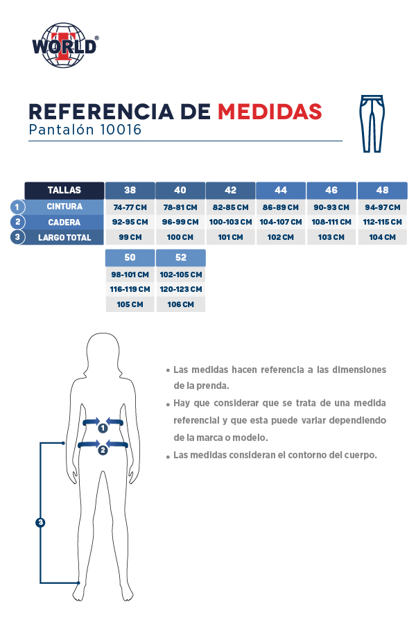 Guia de tallas